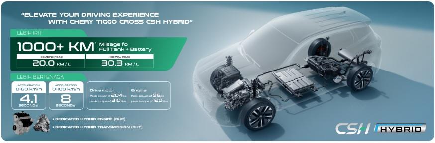 garansi chery tiggo cross csh