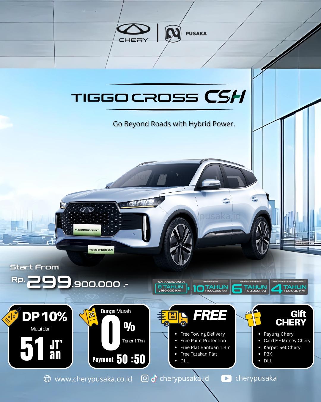 kredit tiggo cross csh